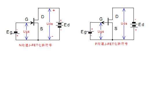 MOS管導通電阻如何進行處理，MOS管廠家這就告訴你！