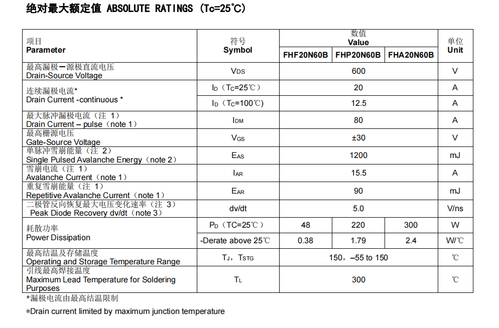 代換TK20A60T型號參數的場效應管